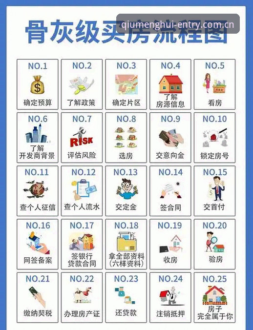 7个球盟会iOS版高效使用技巧：从下载到提现的全流程指南