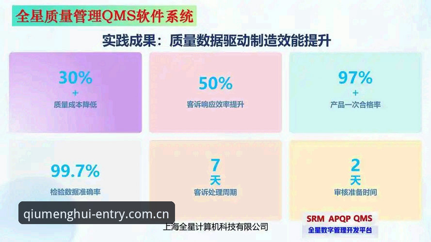 球盟会平台QM官网核心功能深度分析：从入口到数据服务的全面解析
